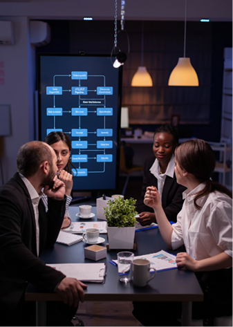 zoftcorp dataengineering 4